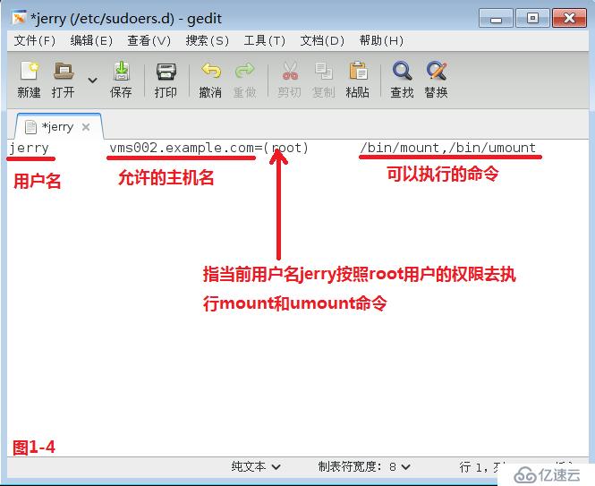 Linux系統(tǒng)之sodu用戶切換，rsync文件傳輸，find文件查找串講