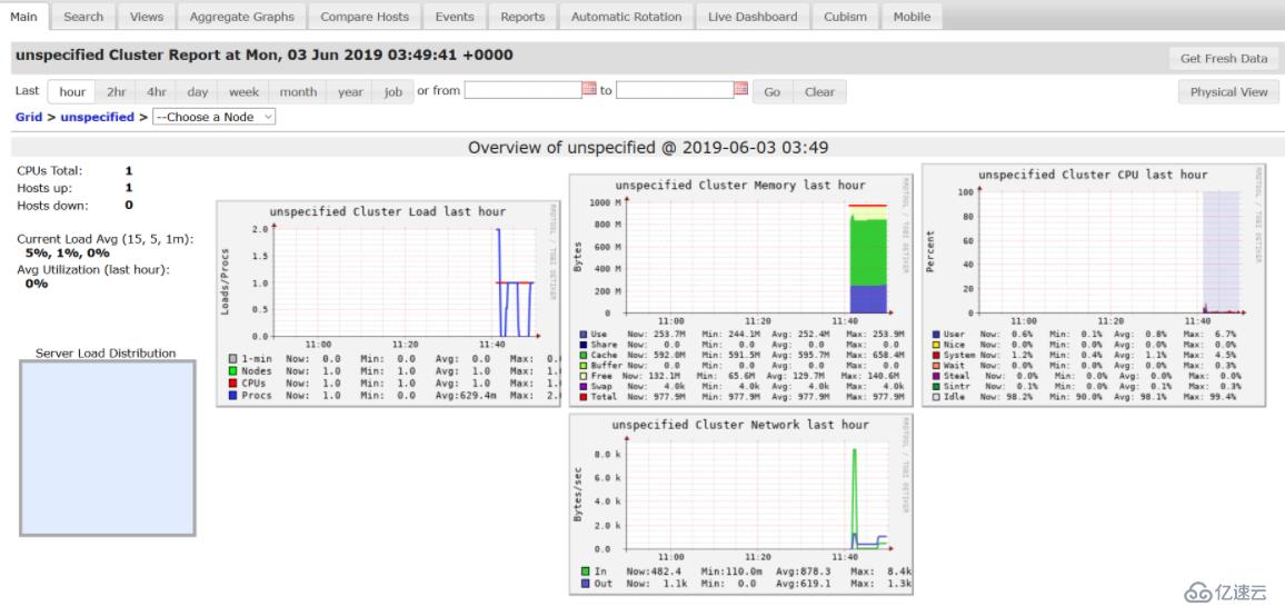 CentOS7.2安装Ganglia3.7.2