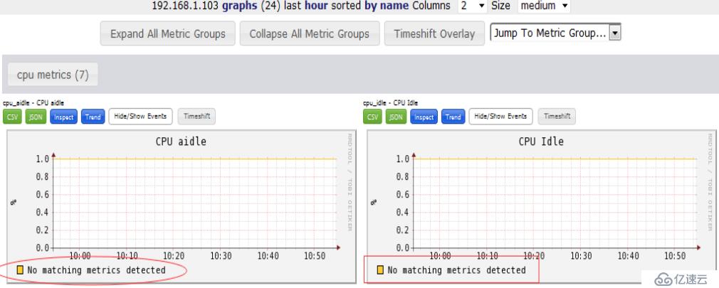 CentOS7.2安装Ganglia3.7.2