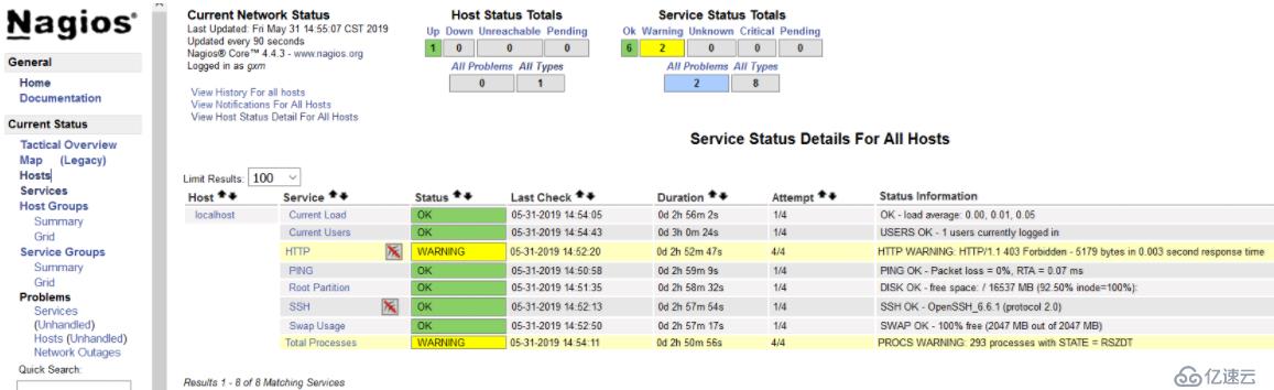 CentOS7.2部署Nagios4.4.3