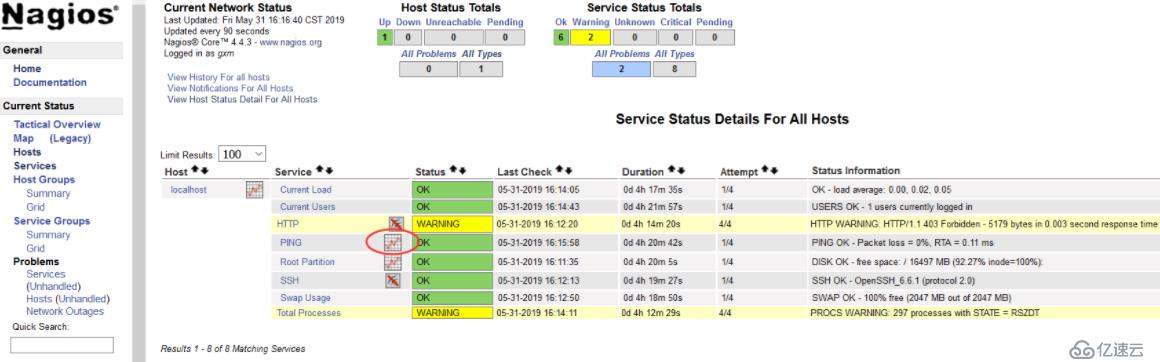 CentOS7.2部署Nagios4.4.3