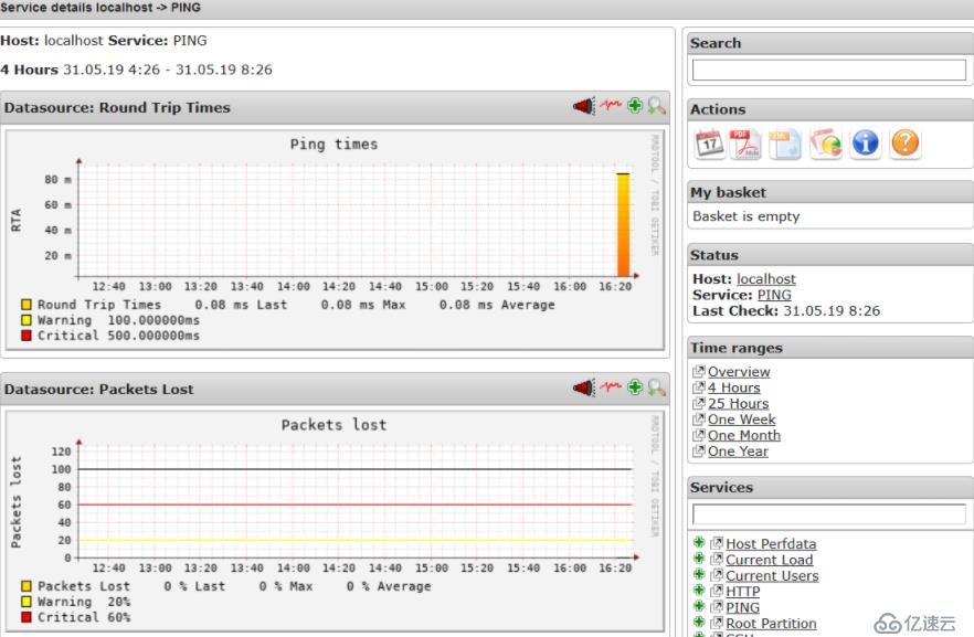 CentOS7.2部署Nagios4.4.3