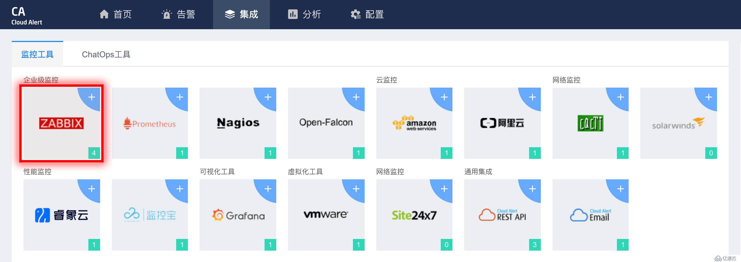 Zabbix + Cloud Alert 实践分享