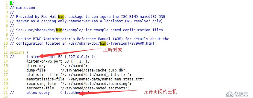 DNS正向解析 反向解析   转发   子域    智能DNS