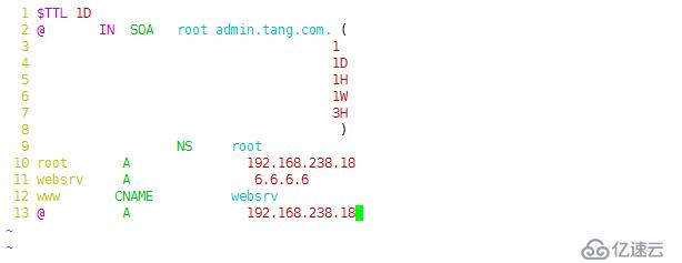 DNS正向解析 反向解析   转发   子域    智能DNS