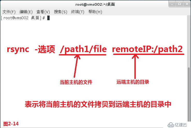 Linux系統(tǒng)之sodu用戶切換，rsync文件傳輸，find文件查找串講