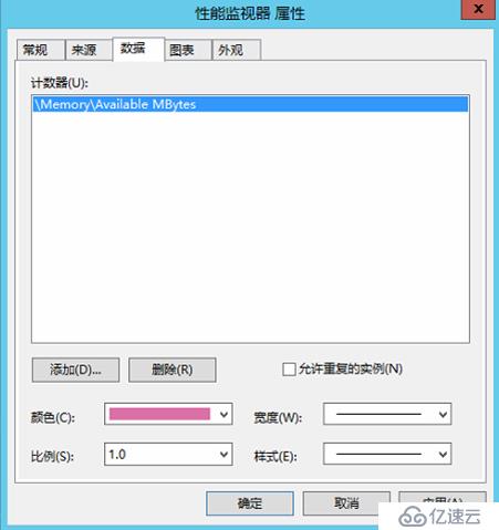 zabbix对Windows server的监控