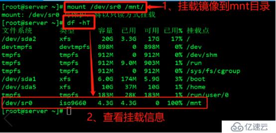 YUM遠程倉庫以和NFS共享存儲服務