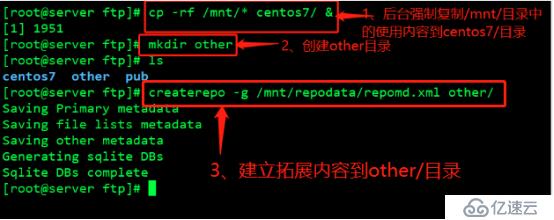 YUM遠程倉庫以和NFS共享存儲服務