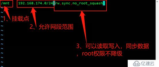 YUM遠程倉庫以和NFS共享存儲服務