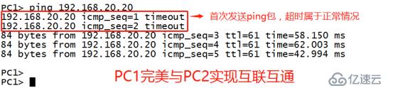 RIP動態(tài)路由協(xié)議配置的示例分析