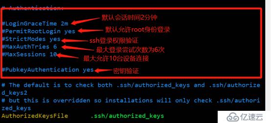 SSH远程管理与TCP Wrappers控制