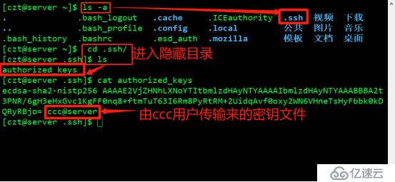 SSH远程管理与TCP Wrappers控制