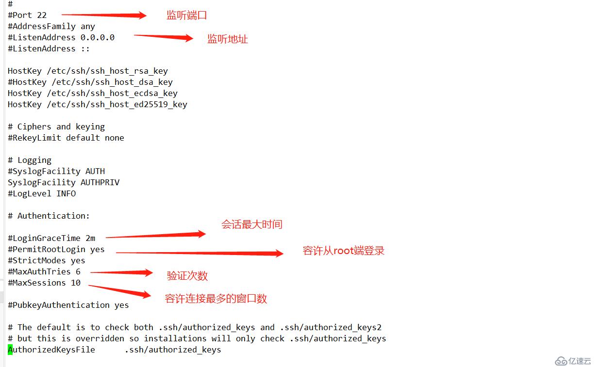 Linux SSH服務(wù)端配置文件設(shè)置