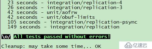 redis+rabbitmq+mysql的環(huán)境部署及MySQL數(shù)據(jù)的使用方法