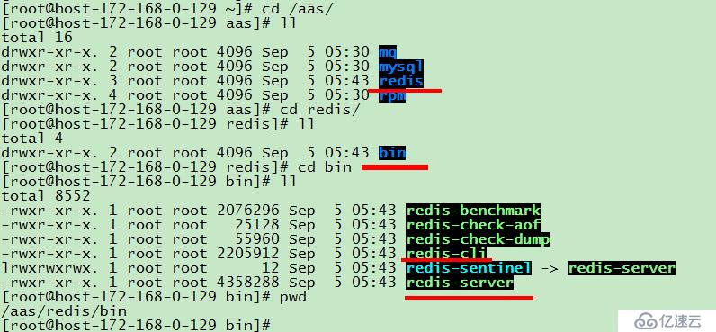 redis+rabbitmq+mysql的环境部署及MySQL数据的使用方法