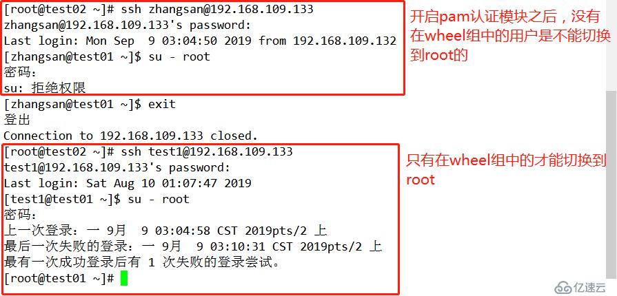 Linux中SSH远程管理和TCP Wrappers访问控制