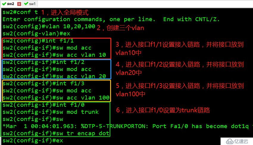 Linux搭建DHCP+DNS+WEB服務(wù)（小型項(xiàng)目現(xiàn)場(chǎng)?。?></p><pre class=