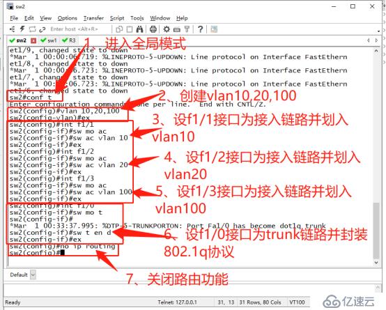 架构DHCP+DNS+WEB综合服务