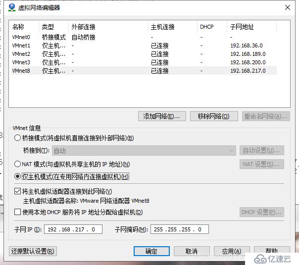 基于Linux 7 和GNS3小型架构的搭建     DHCP + DNS + WEB综合架构的搭建