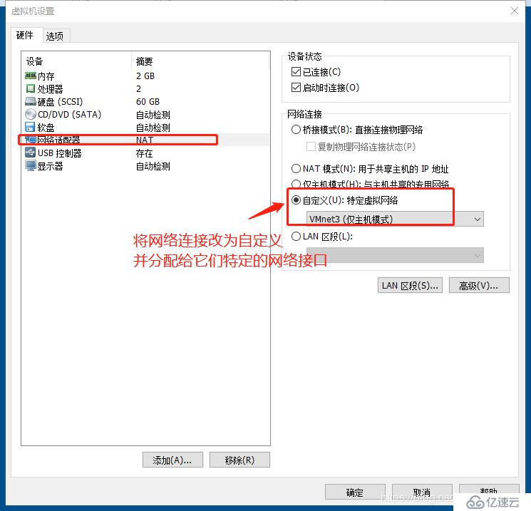 基于Linux 7 和GNS3小型架构的搭建     DHCP + DNS + WEB综合架构的搭建