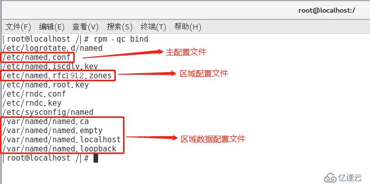 centOS7 DNS域名解析服務(wù)搭建——正向解析