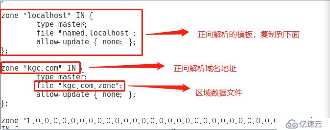 centOS7 DNS域名解析服务搭建——正向解析