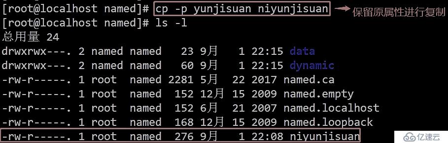 DNS域名解析服务（正向解析、反向解析、主从同步）