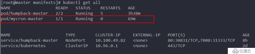 K8S有状态静态Pod经典示例