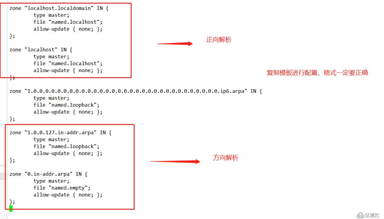 CentOS7怎么搭建DNS服务