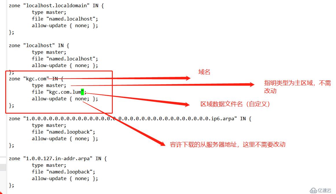 CentOS7怎么搭建DNS服务