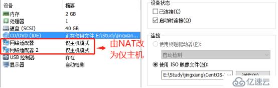 DNS牛刀小试之DNS分离解析