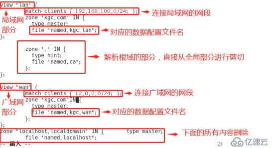 DNS牛刀小试之DNS分离解析