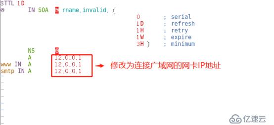 DNS牛刀小试之DNS分离解析