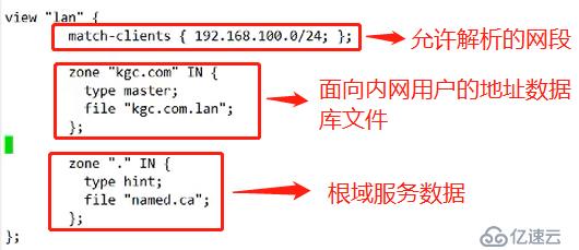 DNS分离解析全程实操，可跟做