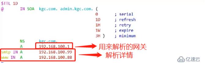 DNS分离解析全程实操，可跟做