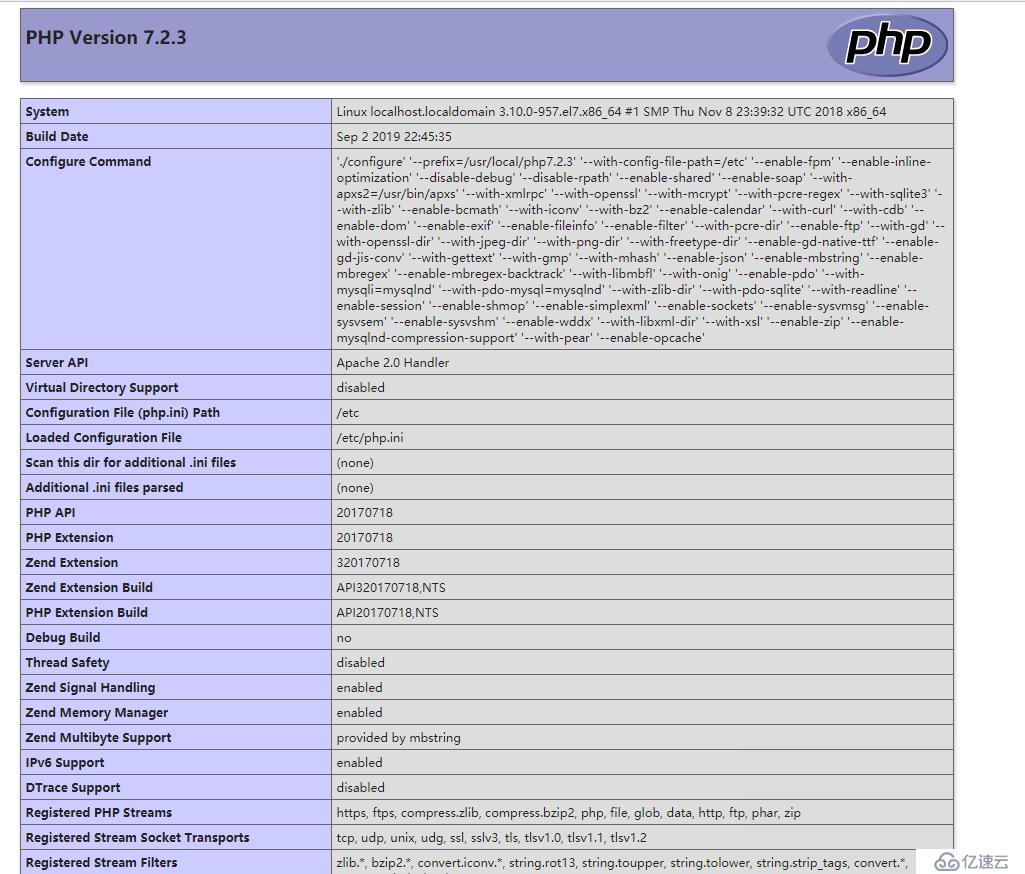 Centos7操作系統(tǒng)搭建Snipe-IT資產(chǎn)管理系統(tǒng)