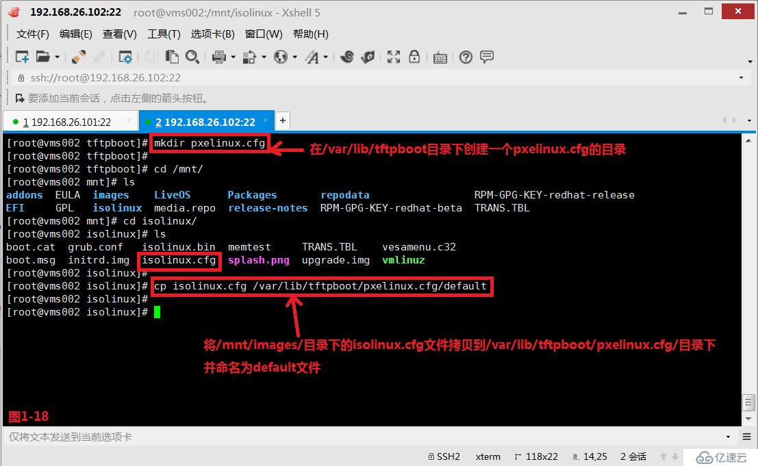 【我的Linux，我做主！】使用PXE+Kickstart无人值守自动化安装服务--干货总结