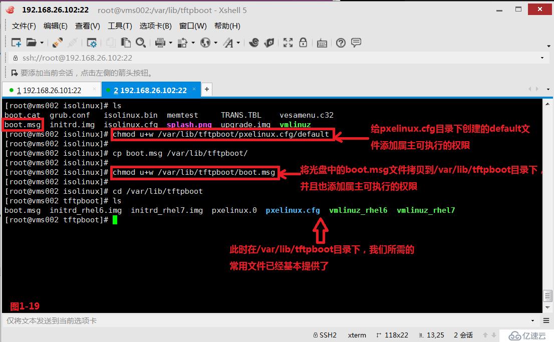 【我的Linux，我做主！】使用PXE+Kickstart无人值守自动化安装服务--干货总结