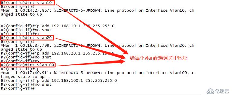 CentOS作为DHCP分配IP地址以及DHCP中继链路是怎样的