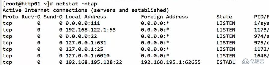 Linux基本网络设置