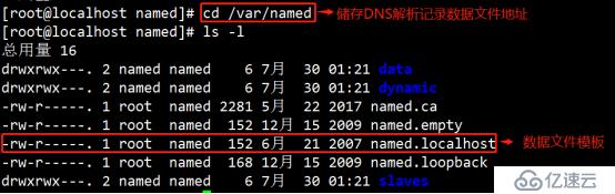 DNS服务构建全解析（多图，可全程手动跟做）