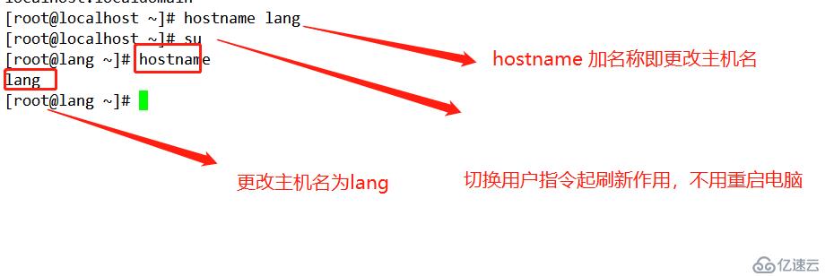 Linux网络基本配置