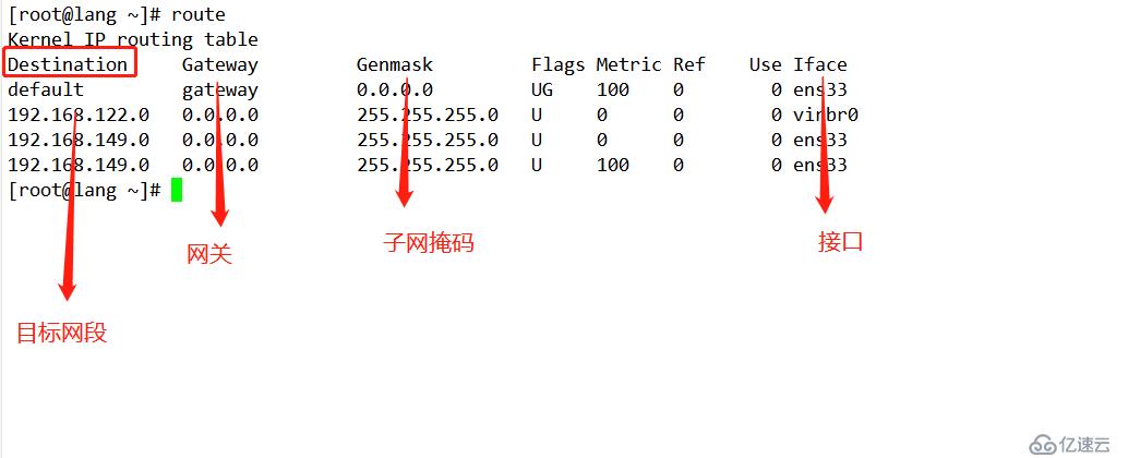 Linux网络基本配置