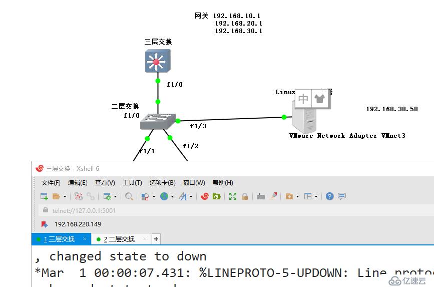 VMware搭配GNS3搭建一个Linux中继DHCP服务