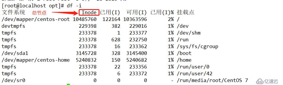 深入理解Linux文件系统(一)