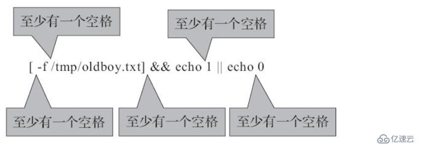 shell腳本的條件測試與比較