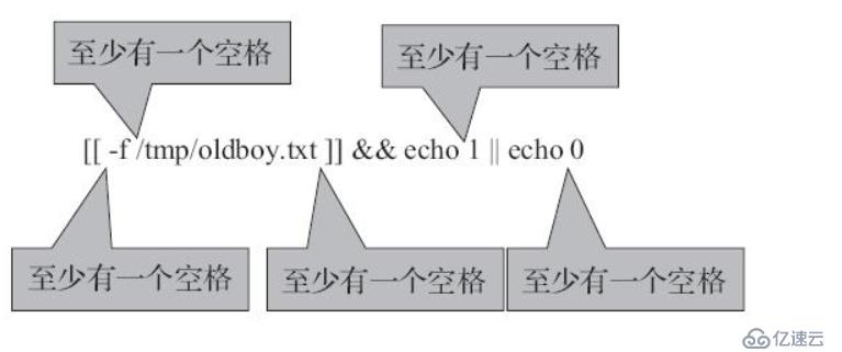 shell腳本的條件測試與比較