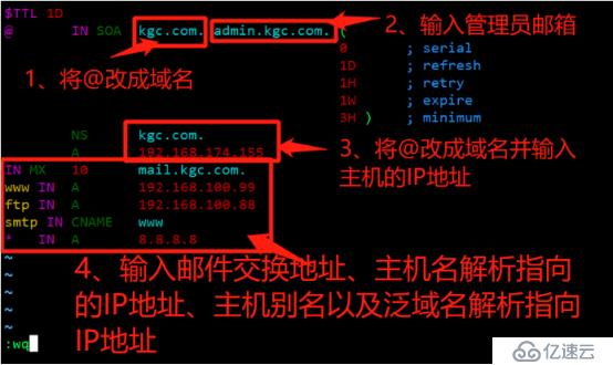 CentOS 7之DNS域名解析