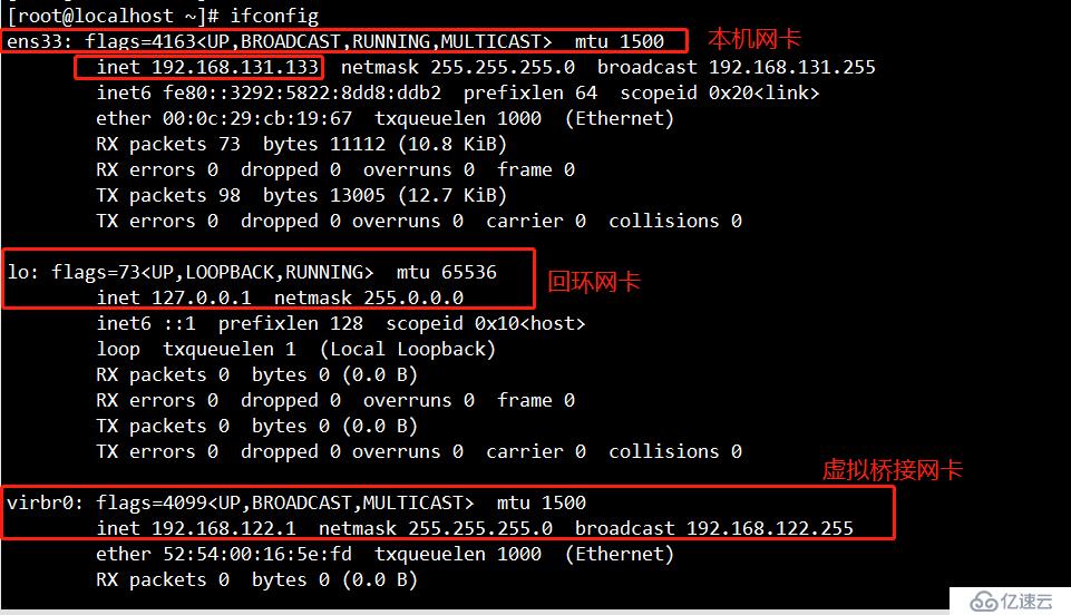 Linux CentOS 7 网络基本配置